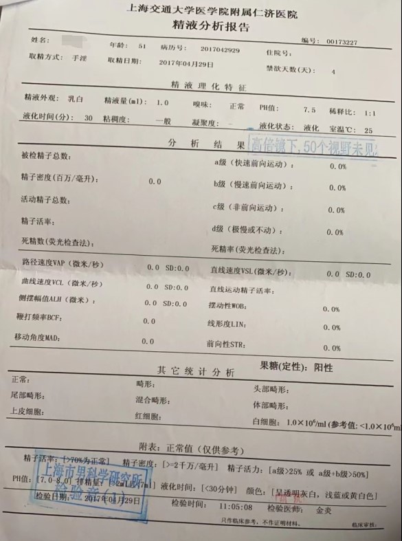 个体化iPS制备和分化成精原细胞让无精症患者也能拥有自己的健康宝宝