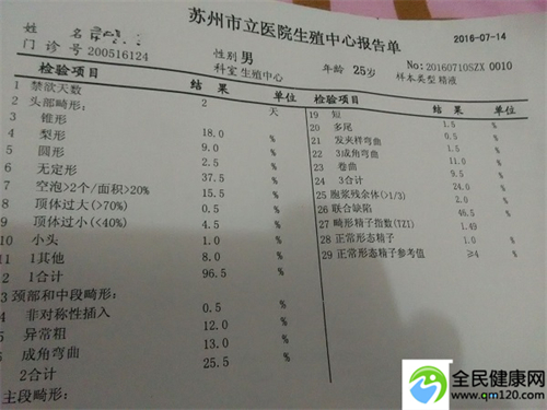 泰国三代试管能检查兔唇吗