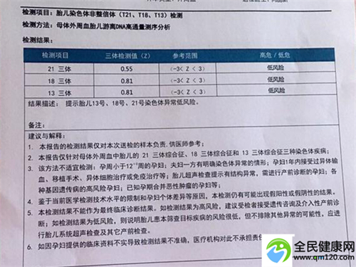 武汉三代试管有没有套路[武汉三代试管三甲医院哪家好]