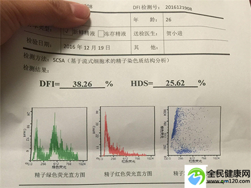 在深圳哪里做三代试管婴儿好