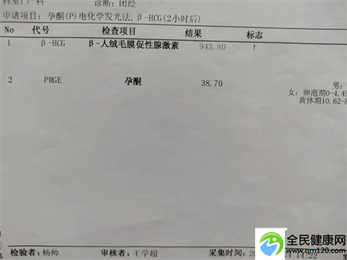 泰国三代试管医院排名比较好