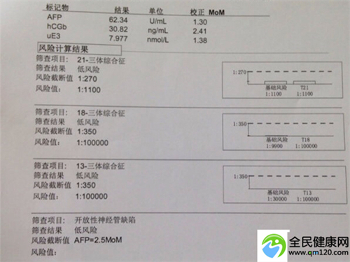 国内能做试管三代的医院，国内现在做第三代试管婴儿吗