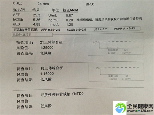 泰国三代试管真实案例图片