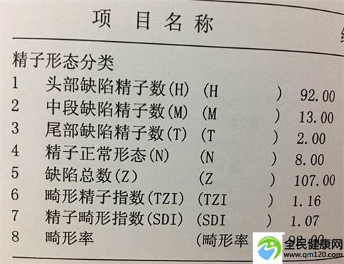 武汉三代试管生子多少钱[武汉市第三代试管婴儿多少钱]