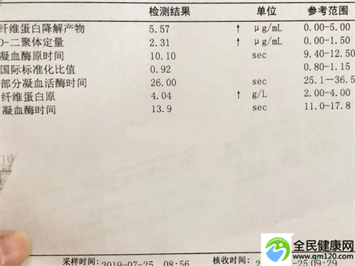 泰国三代试管必须做羊穿吗