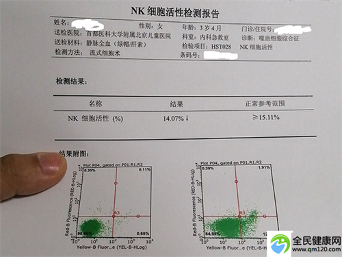 成都有三代试管婴儿（成都试管宝宝第三代价格）