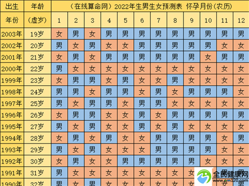 深圳北医三院试管三代（深圳三代试管**医院排名）