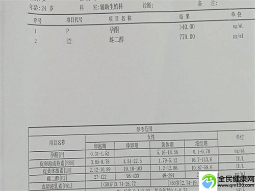 重庆保健院做三代试管婴儿的费用