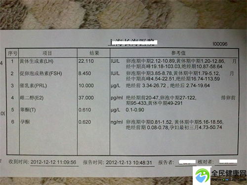 深圳做三代试管婴儿费用多少钱