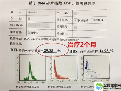 深圳第三代试管**孩价格多少