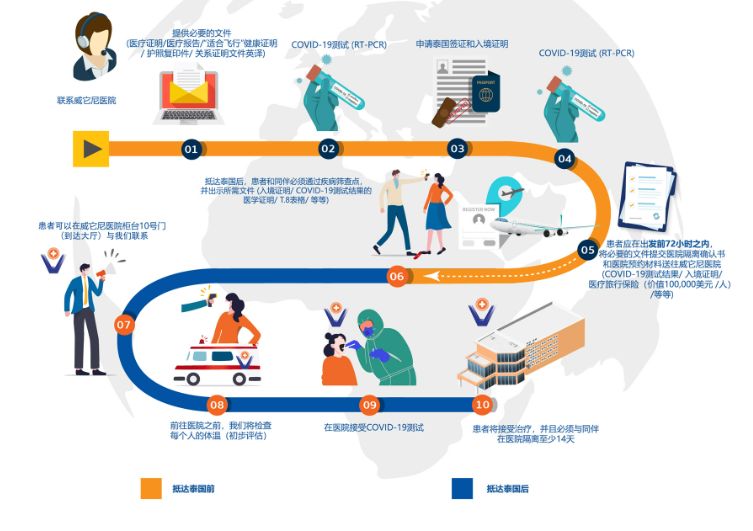 南通第三代试管较好的民营医院最新排名汇总