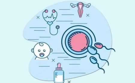 国内哪家医院做试管婴儿比较好？国内哪家医院成功率高？