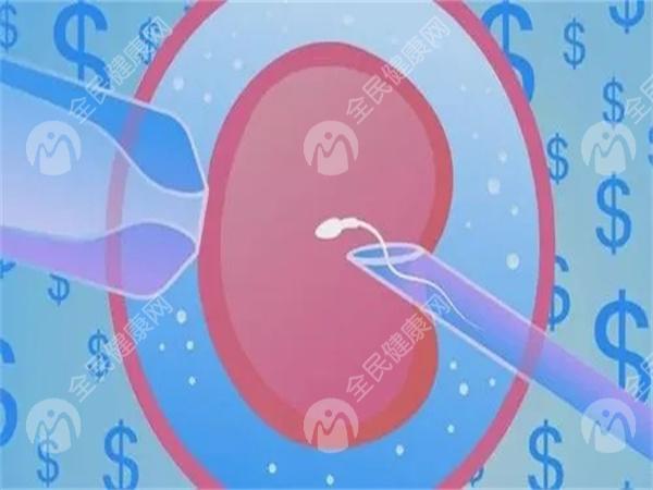 2024年苏州哪里可以做三代试管婴儿？费用多少？