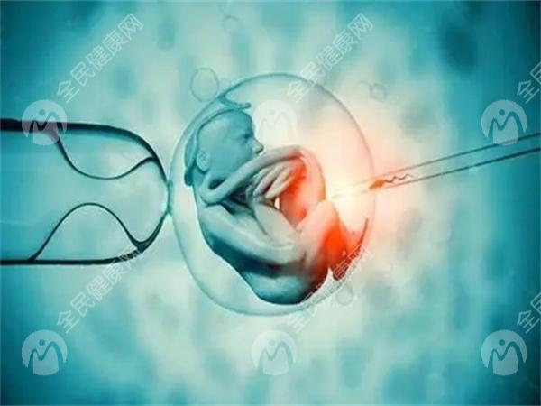 输卵管堵塞的治疗策略：中药疏通效果如何？
