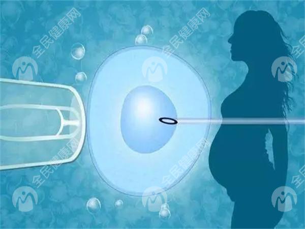 重庆医科大学附属第二医院试管婴儿费用贵吗？