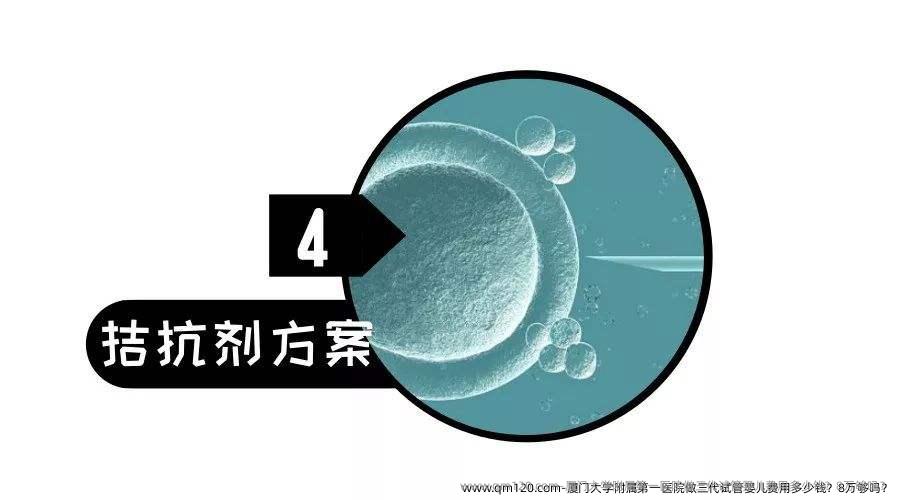 厦门大学附属第一医院做三代试管婴儿费用多少钱？8万够吗？