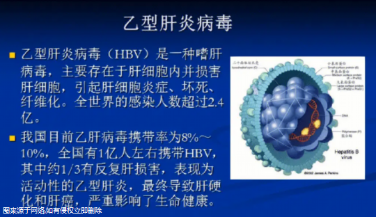 男方有乙肝可以做试管吗？男方有乙肝可以做试管吗有影响吗？