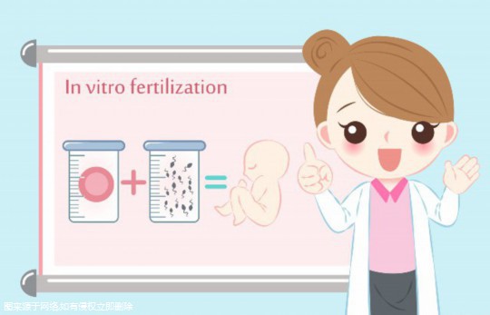 镇江三代试管助孕私立生子医院排名第一是哪家