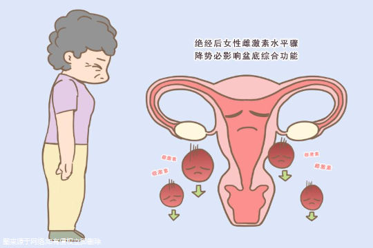 羊肉汤治痛经有没有效？