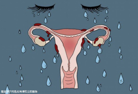 重庆做试管助孕做成功大概多少钱呢？