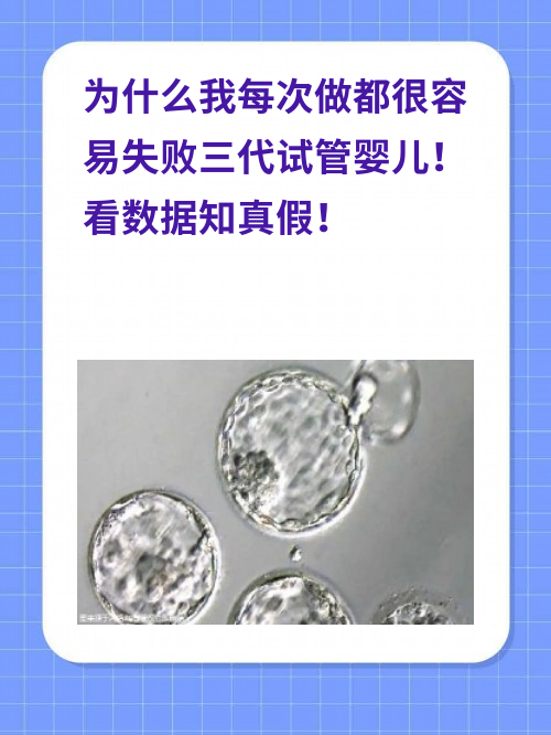 为什么我每次做都很容易失败三代试管婴儿！看数据知真假！