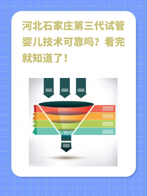 河北石家庄第三代试管婴儿技术可靠吗？看完就知道了！