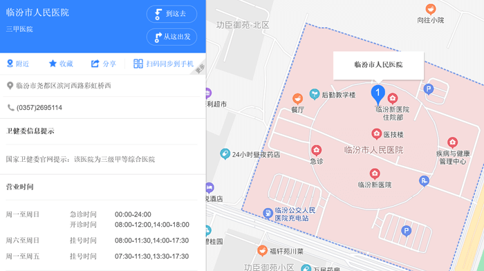 临汾市人民医院地址