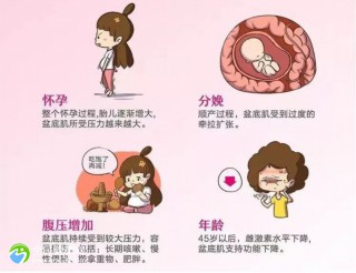 女人绝经后是否可以做试管？