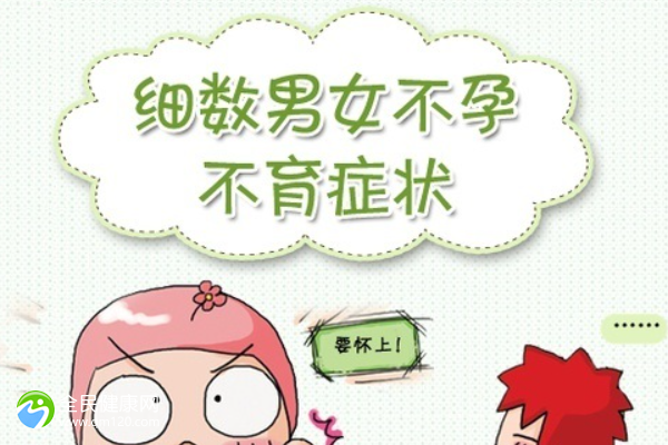 男子患了不育症多年怎么治疗？