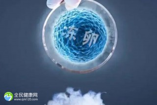 丽水私立试管医院排名公布,来看看成功率吧