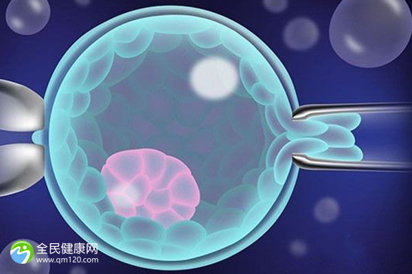 惠州正规医院人工受孕的费用大概是多少