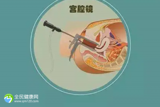 西安试管机构受骗,看排名吗？