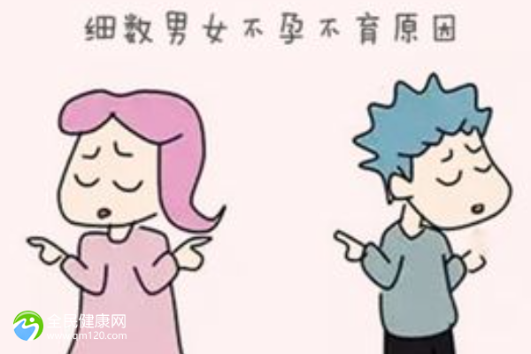 不孕不育症能治好吗？女性怎么治疗？