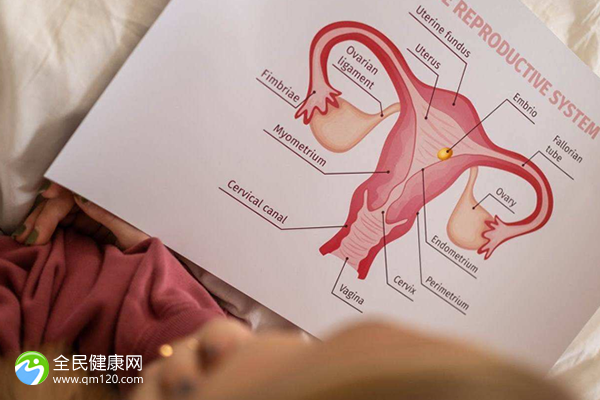 宫腔镜手术后注意事项，宫腔镜手术后多久移植囊胚最佳