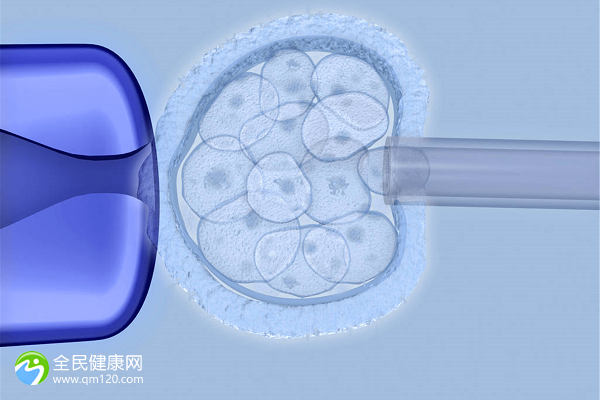 三代试管囊胚筛查几天？