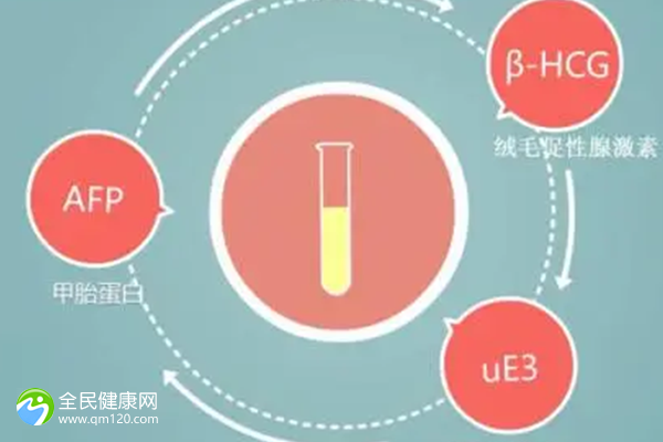 江西有签约试管婴儿吗