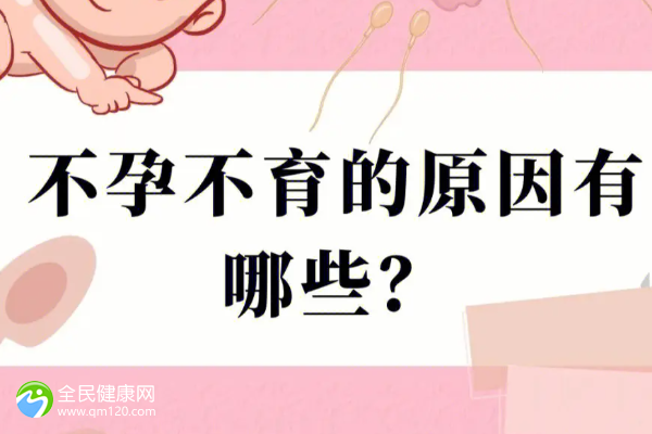 不孕不育症能治疗吗？男性怎么治？