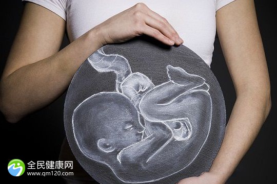 乳腺结节3类做试管能成功吗？