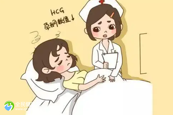 北京试管可以报销的医院？