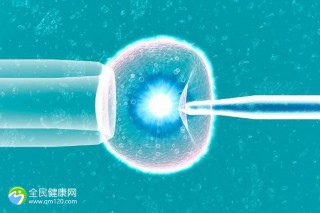 为什么试管失败自怀成功？