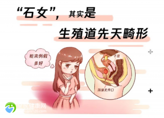 石女能生育后代吗？