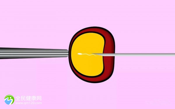 3次试管不成功要考虑换医院吗？