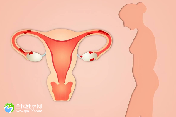 女人没有卵泡可以做人工受孕吗？