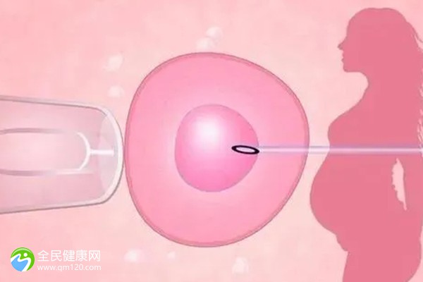 杭州排名第一的不孕不育医院，杭州排名第一的不孕不育医院排行榜
