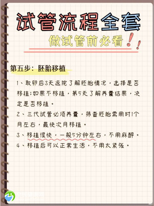 卵巢功能减退做试管的流程，卵巢功能减退做试管成功率是多少？