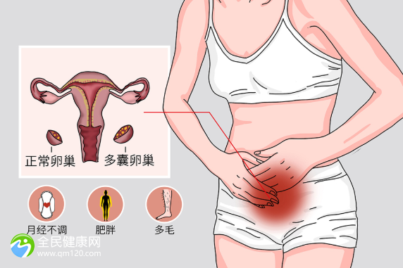 宫腔粘连严重试管成功率有多大？