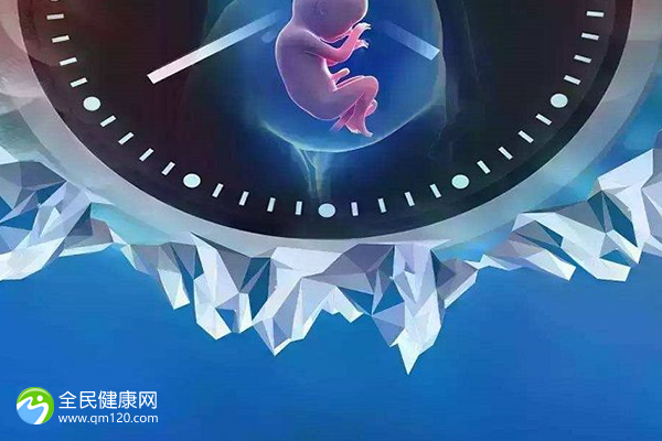 上海国妇婴医院试管婴儿费用多少？上海国妇婴医院第三代试管婴儿