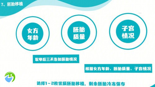 试管婴儿孕期如何做流产手术？怎么做试管婴儿怀孕流程？