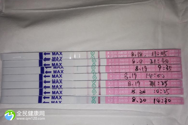 去上海市一医院做第一代试管婴儿要准备多少钱？