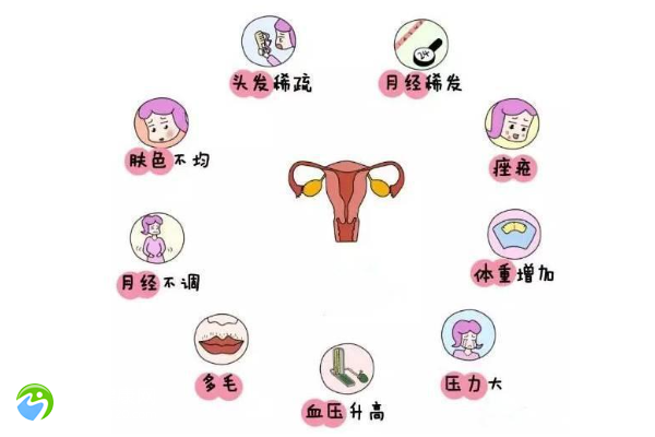 女的无子宫还能自然怀孕吗？